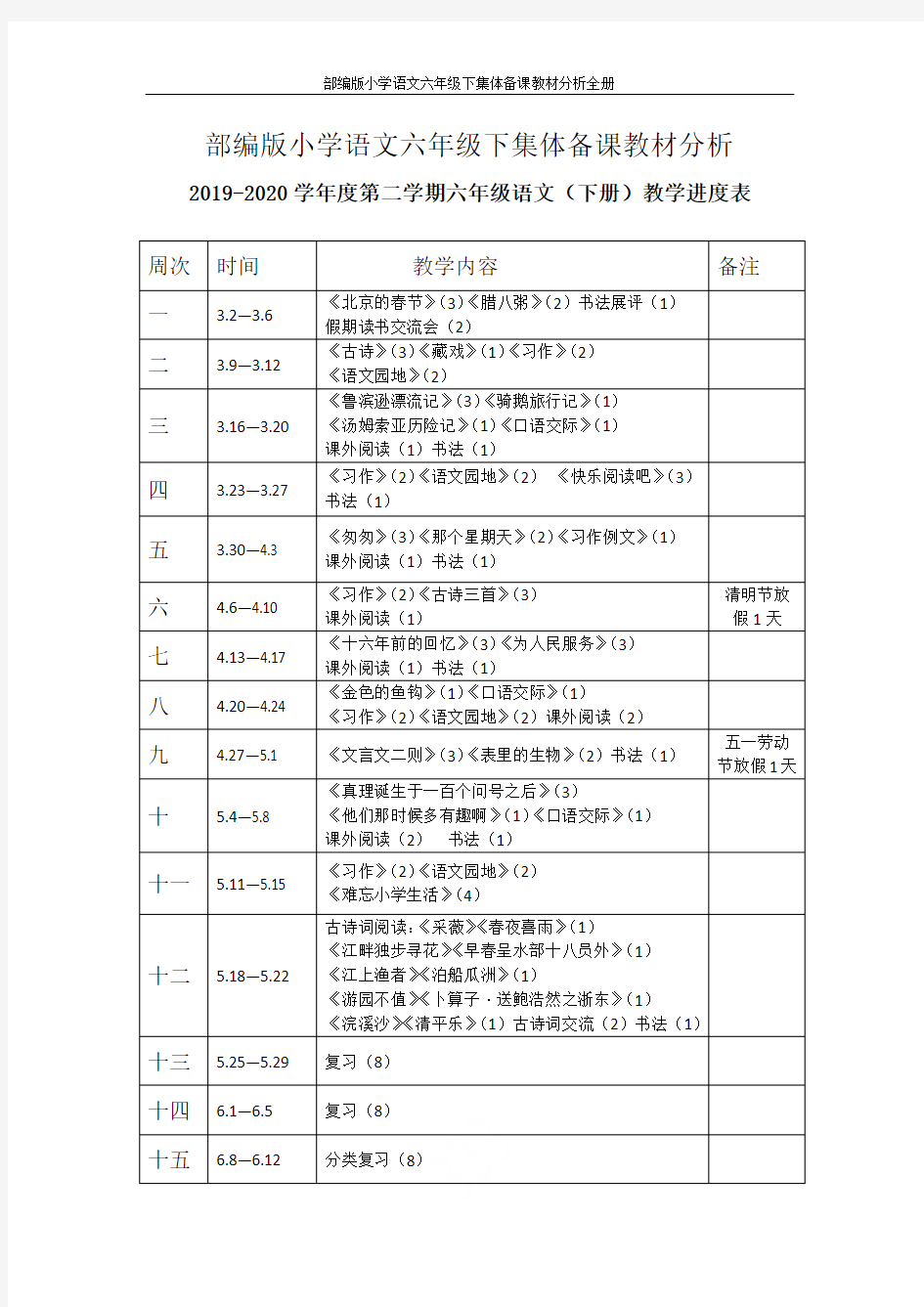 部编版小学语文六年级下集体备课教材分析全册