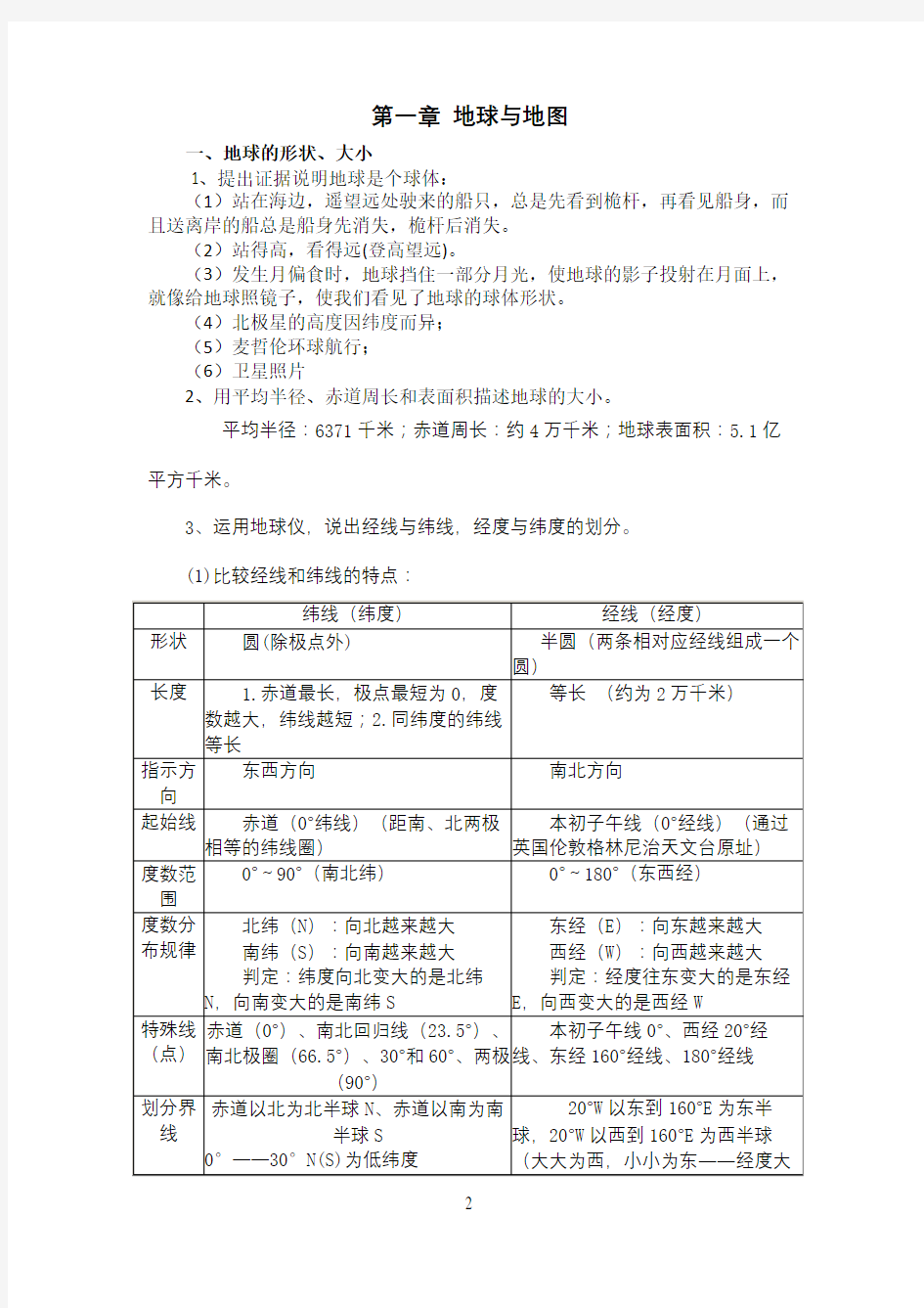 人教版初一地理上册知识点汇总