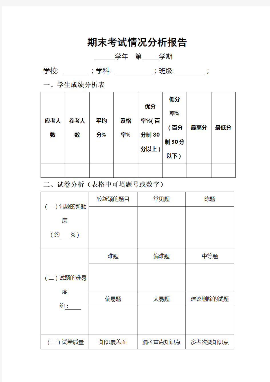 考试试卷质量分析表