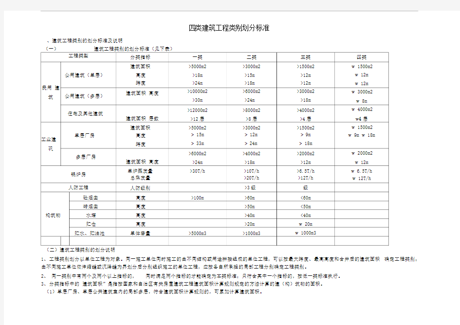 建筑工程类别划分标准