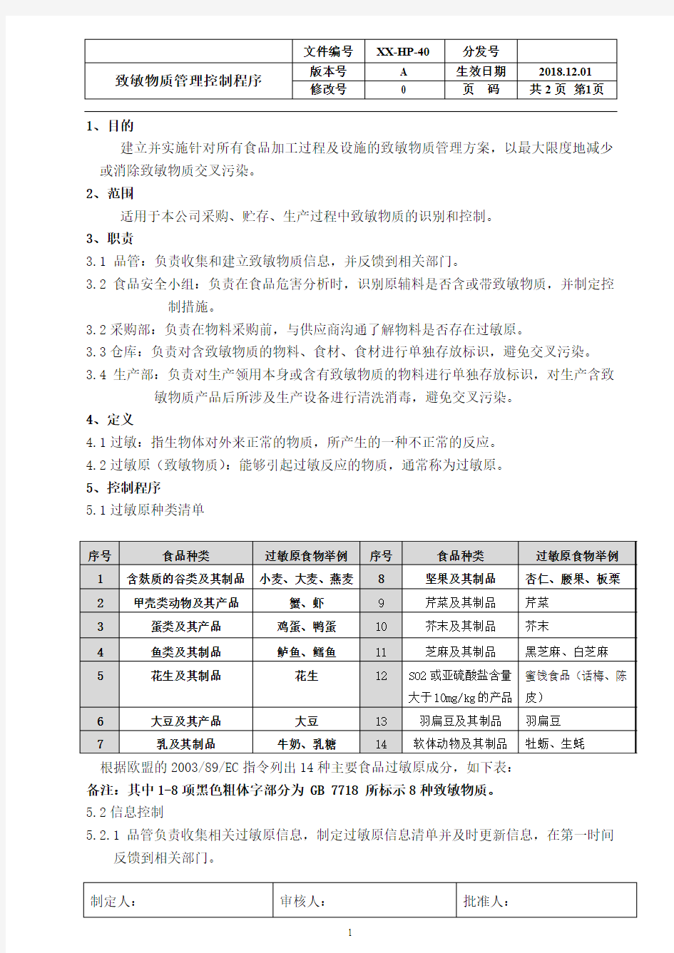 ISO22000：2018致敏物质管理控制程序