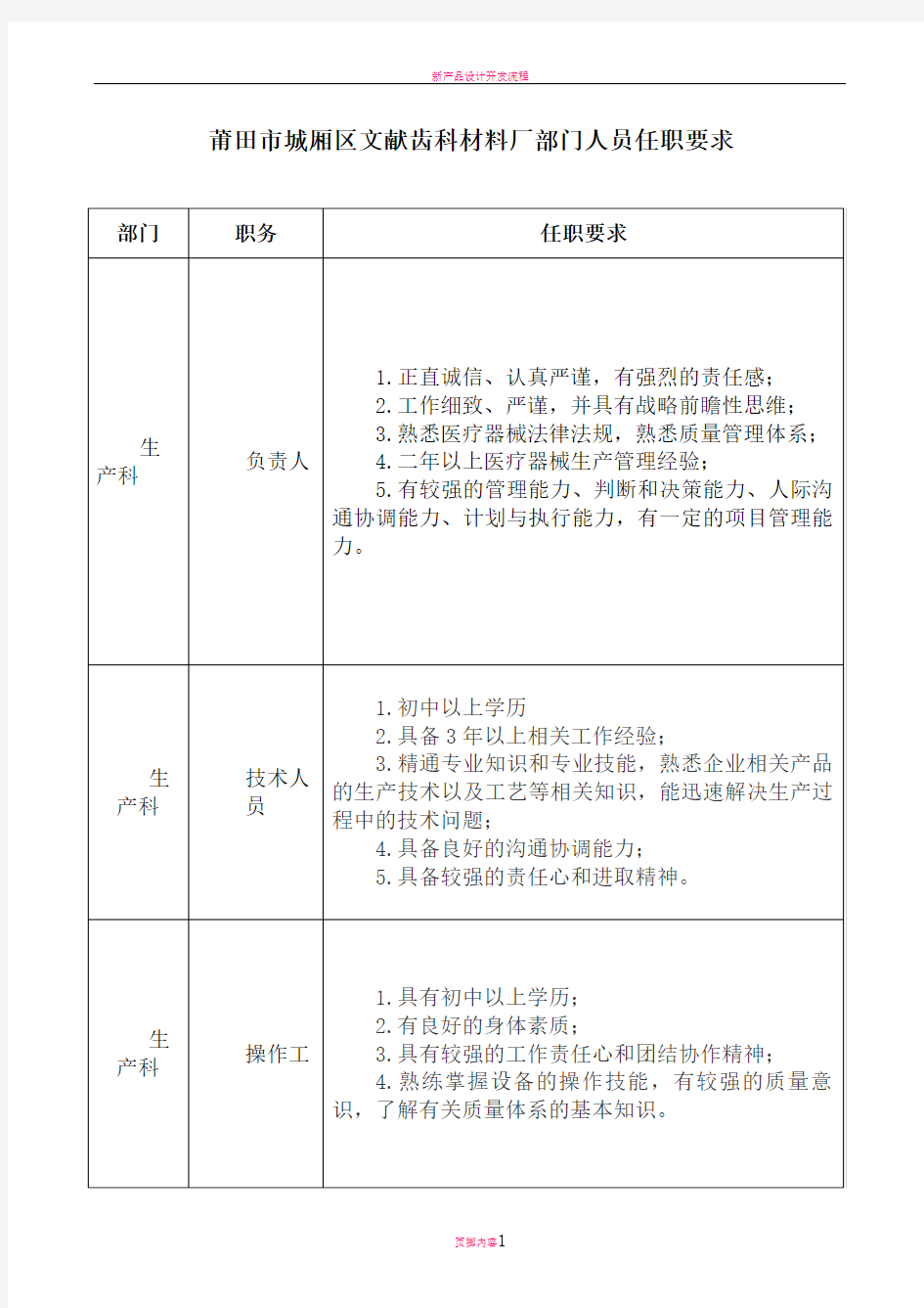 医疗器械企业员工任职要求