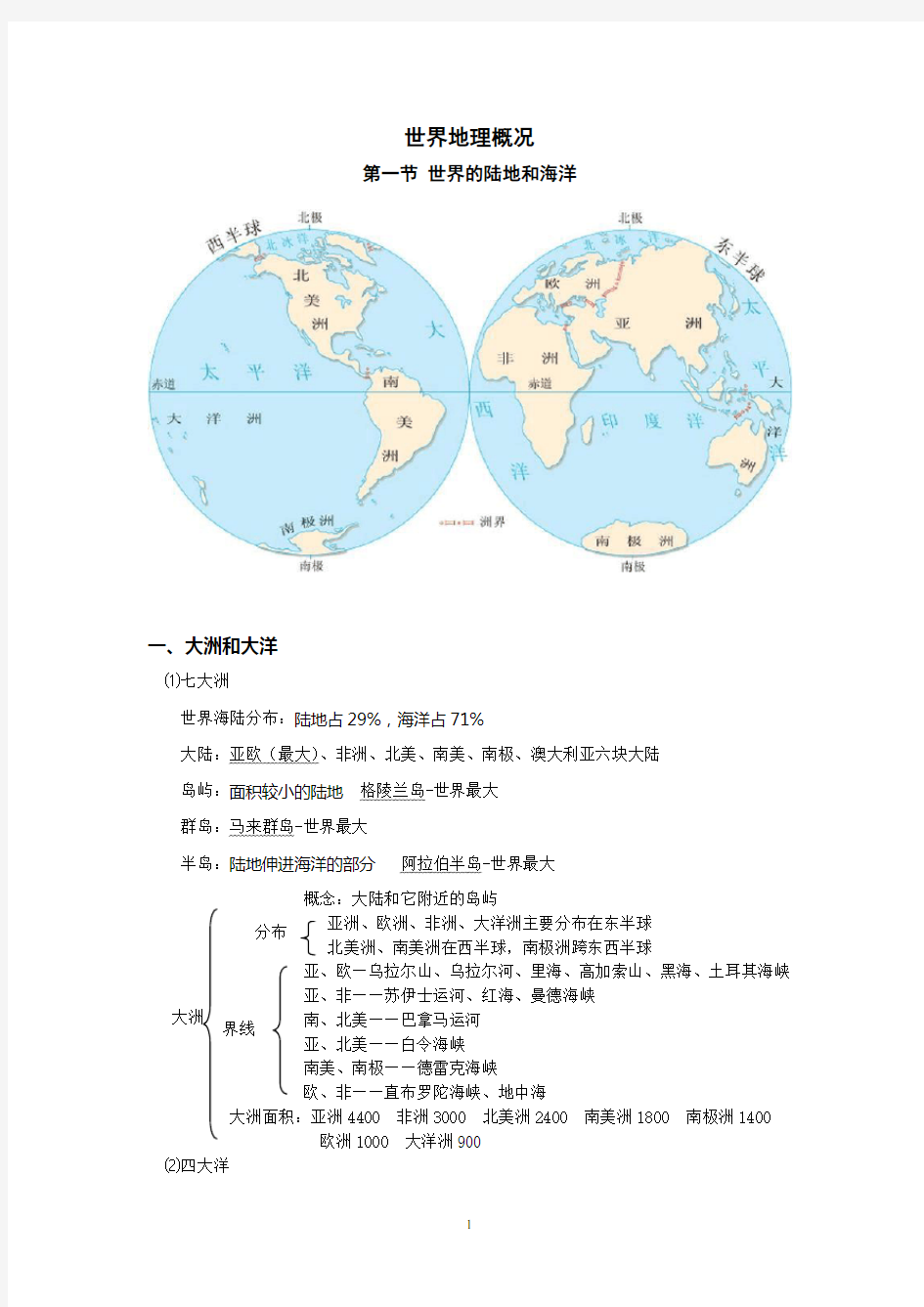 全球地理各大洲的地形特征