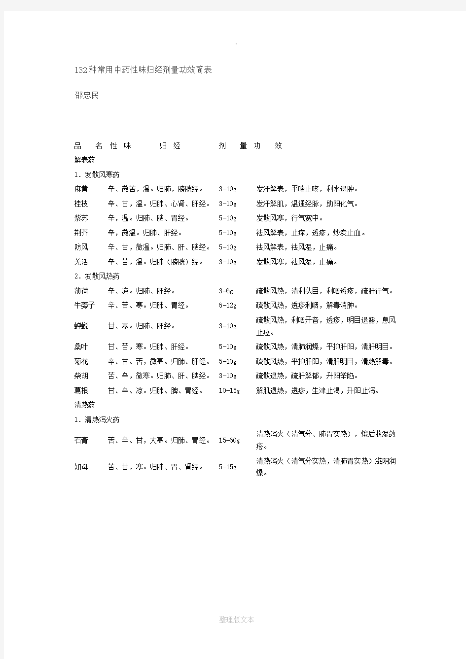 常用中药的常用剂量