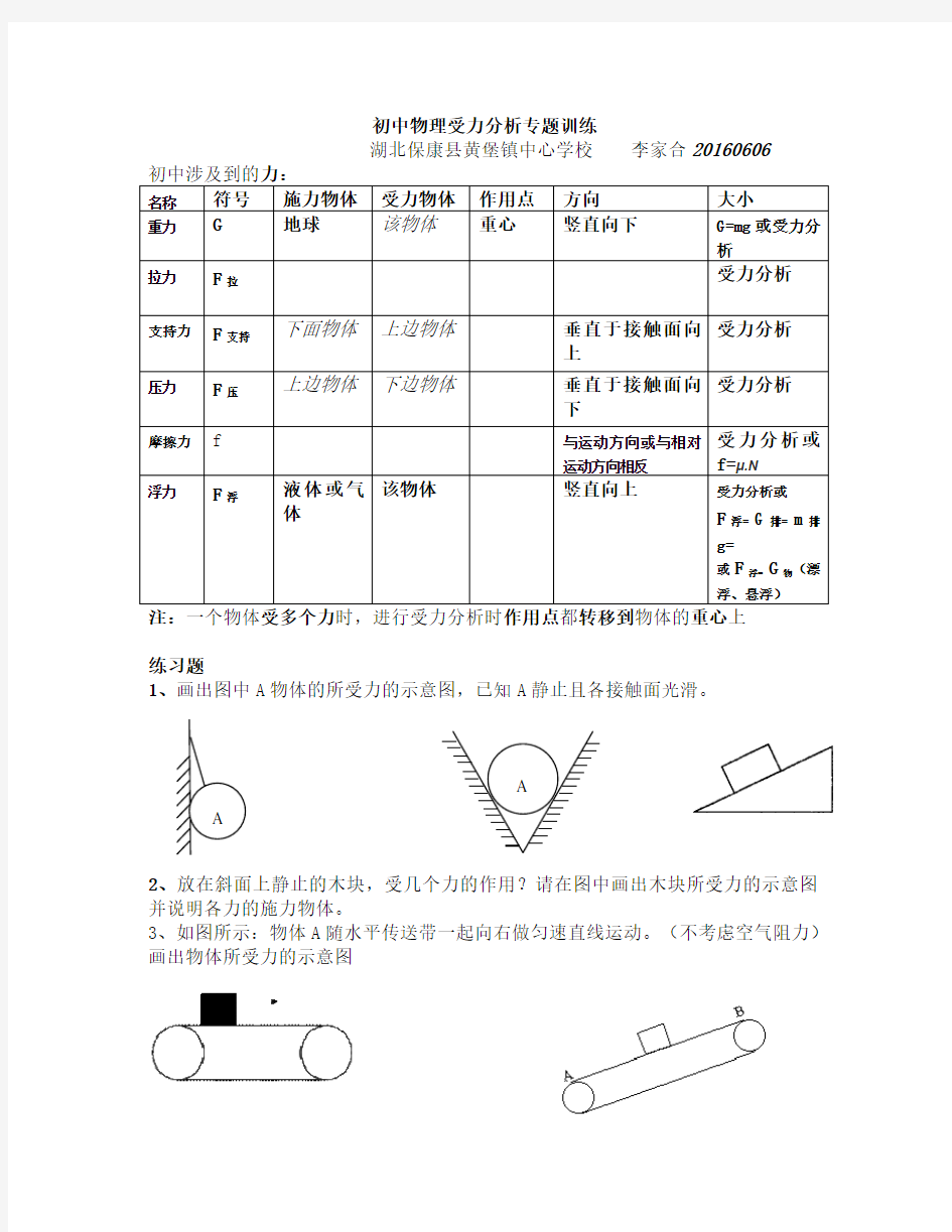 (word完整版)初中物理受力分析训练专题