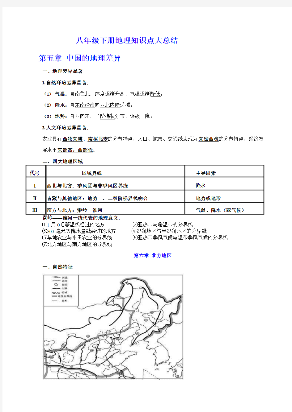 八年级下册地理知识点大总结