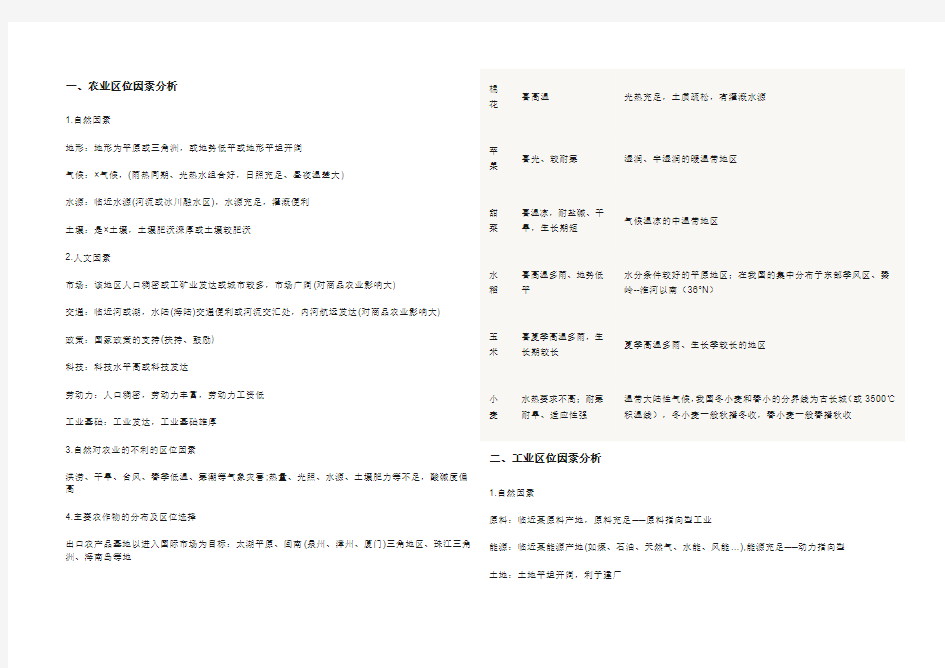 高中地理所有区位因素归纳复习