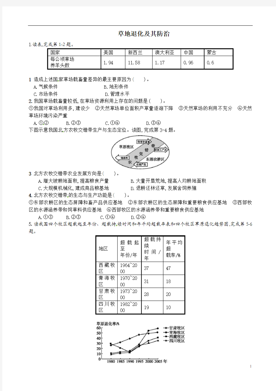 草地退化及其防治(一)