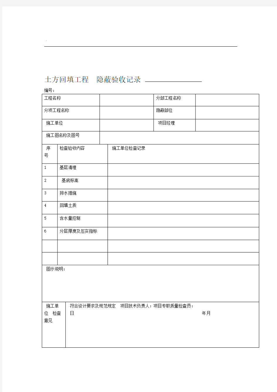 土方回填工程 隐蔽验收记录