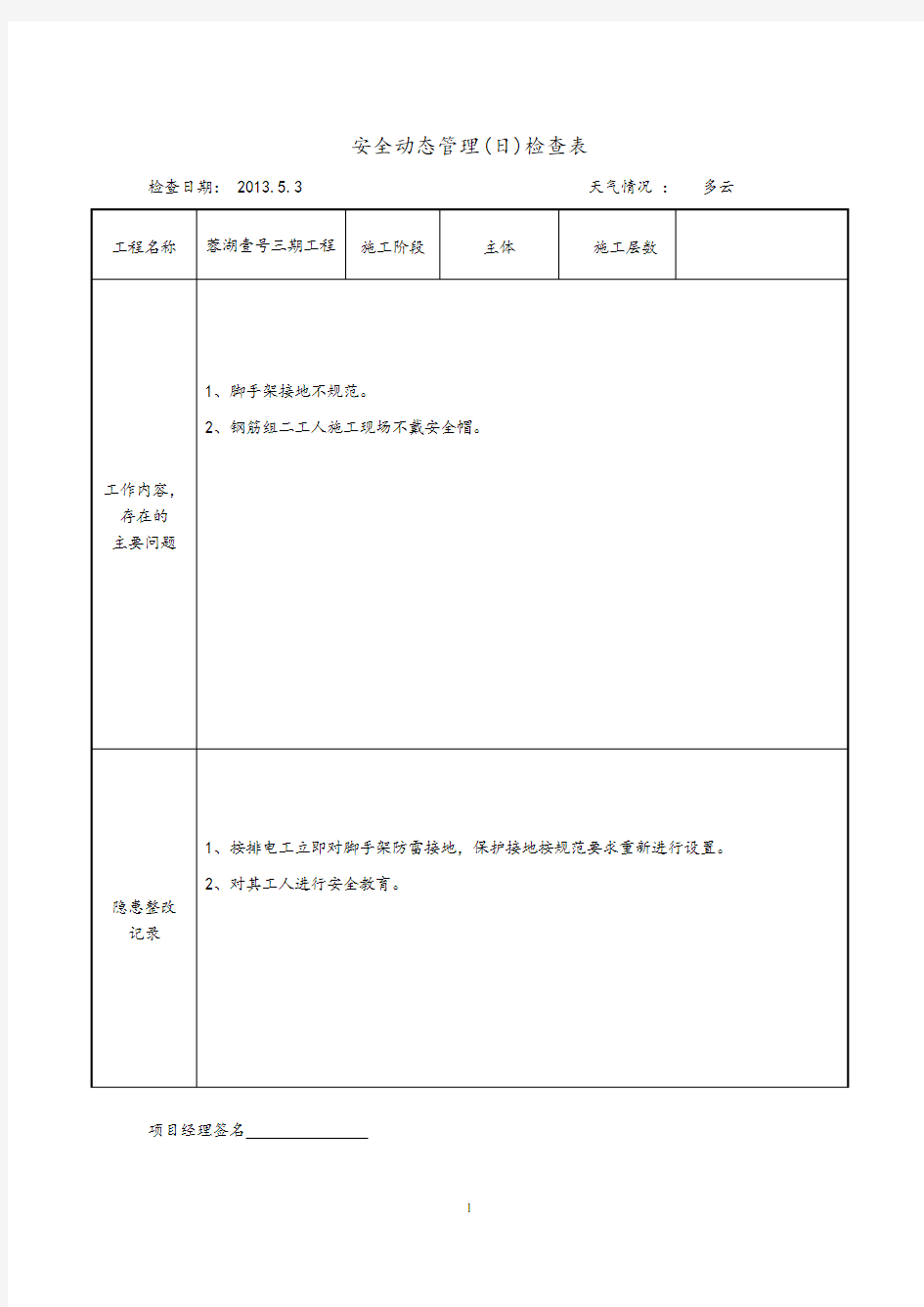 安全动态管理日检查表1