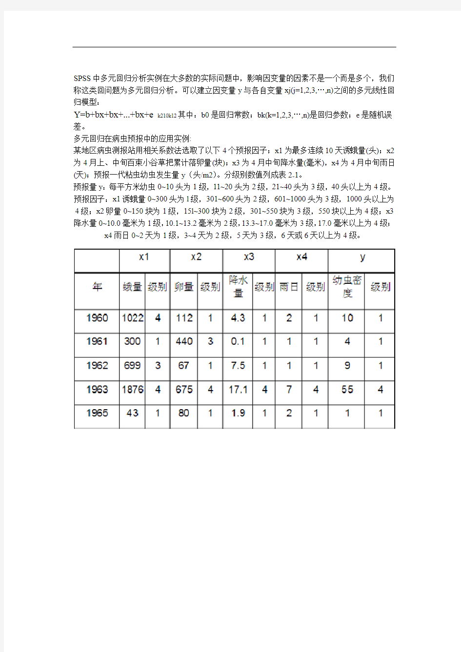 spss中多元回归分析实例