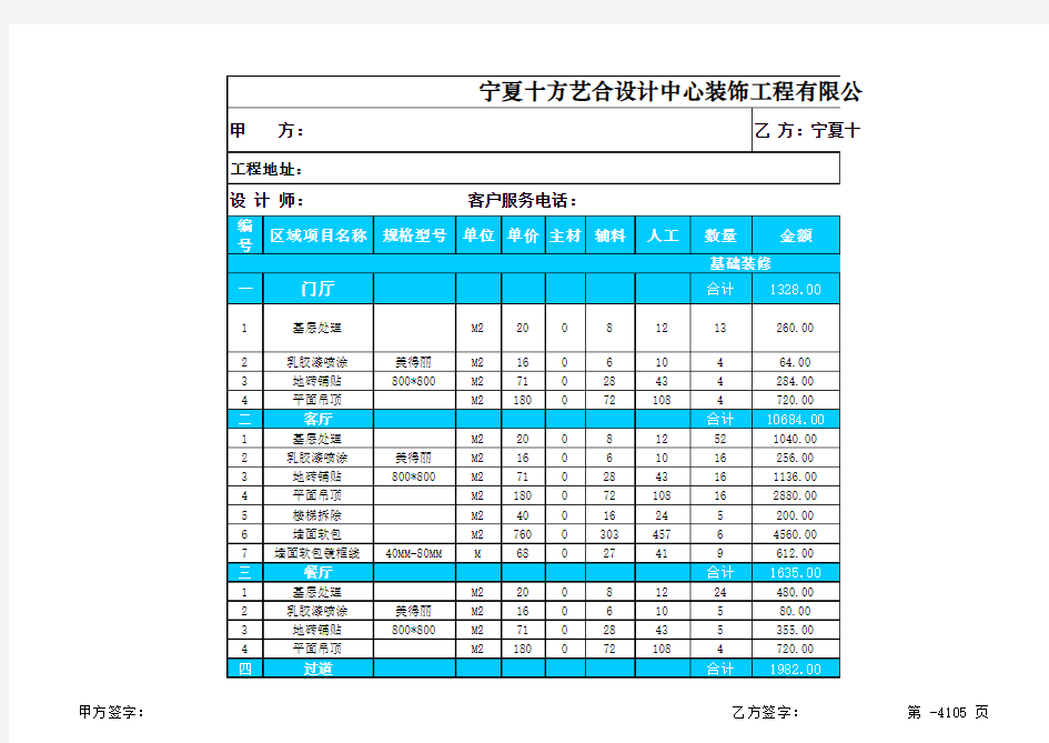 公司预算模板