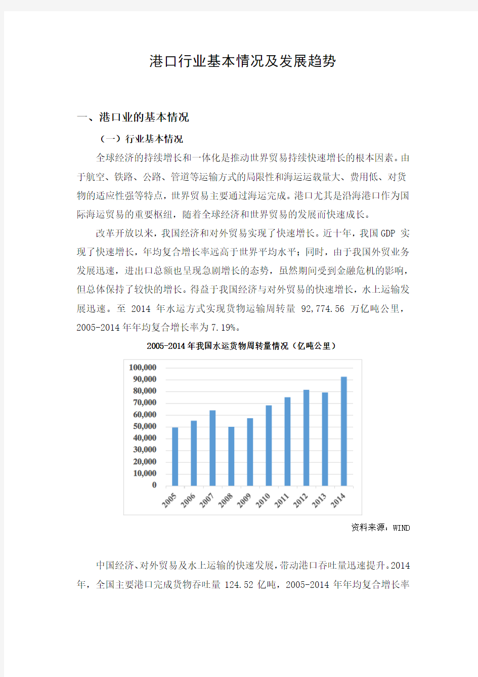 港口行业基本情况及发展趋势