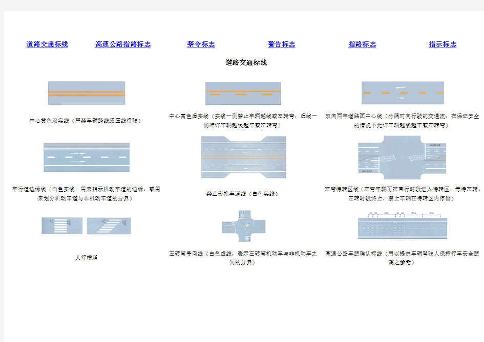 道路交通图标-交通图标大全