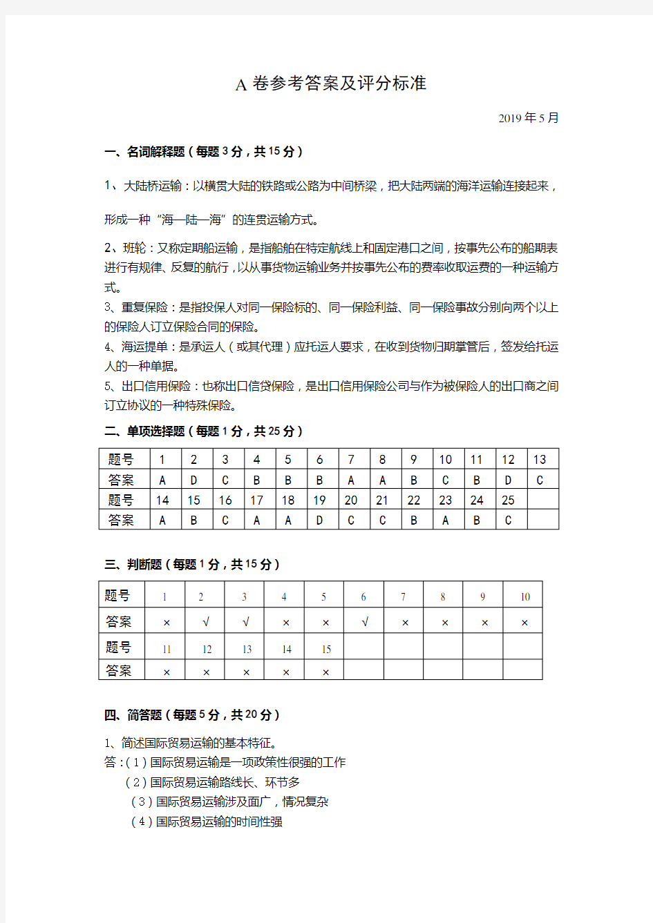 国际贸易运输与保险A卷答案