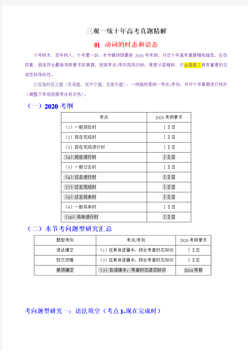 专题01 动词的时态和语态(解析版)