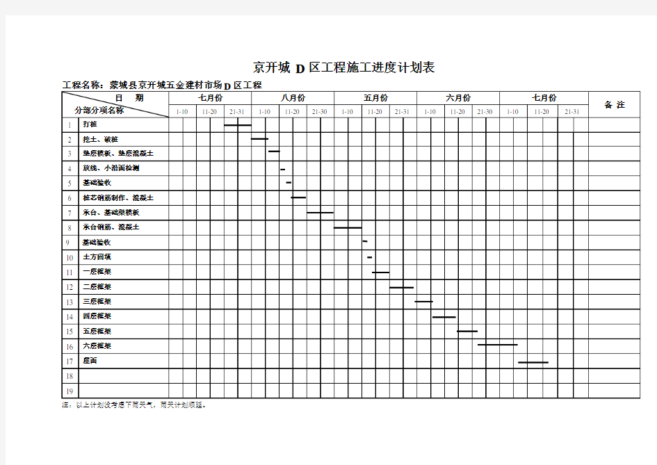 进度计划表