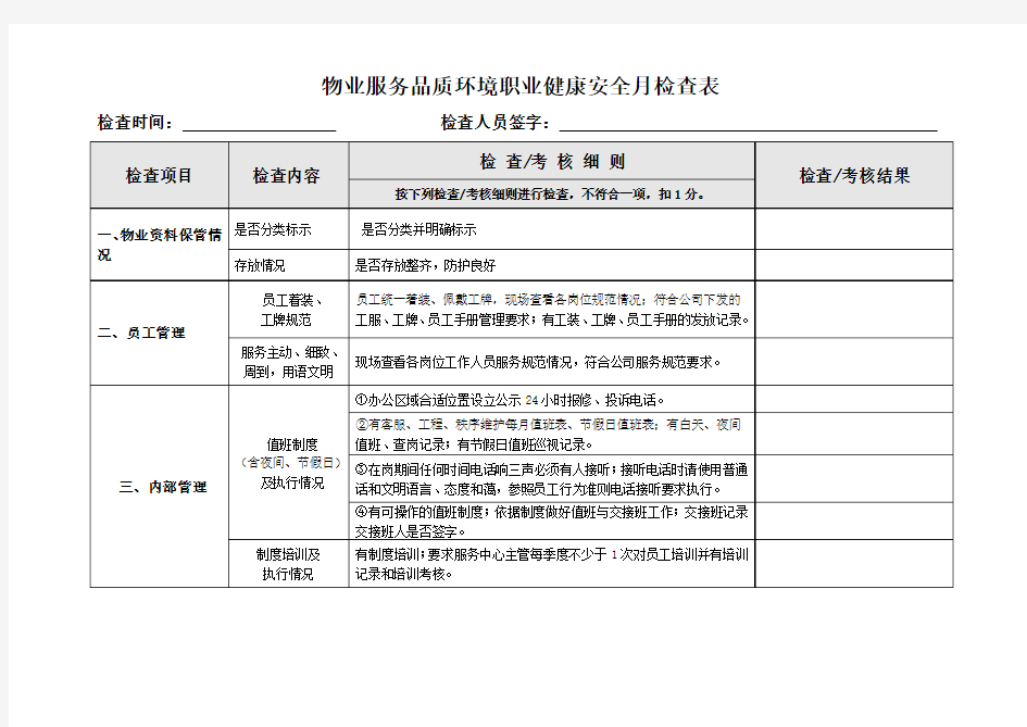 物业服务质量环境职业健康安全月工作检查表