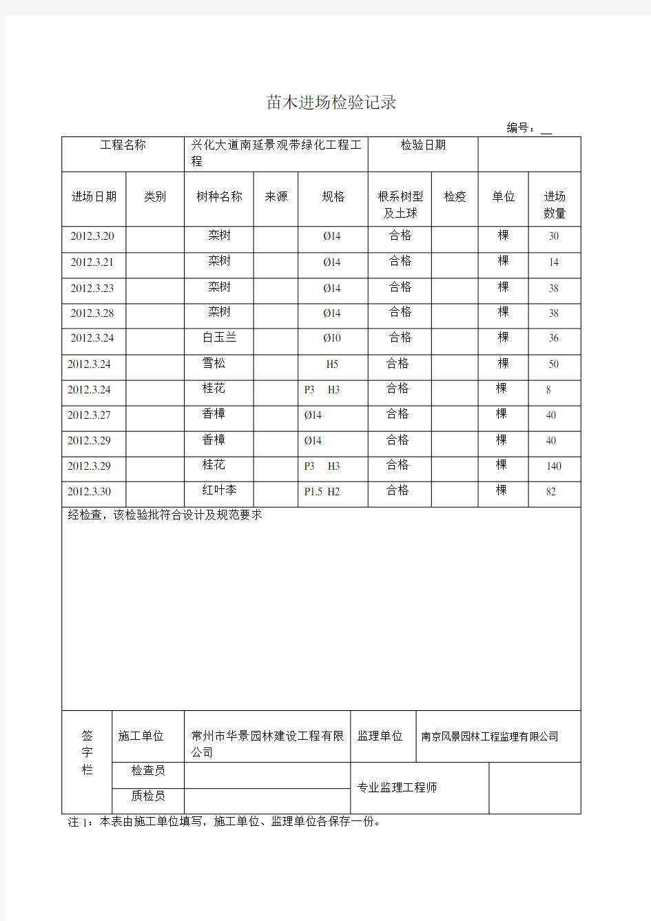 【园林工程】园林绿化工序质量报验单