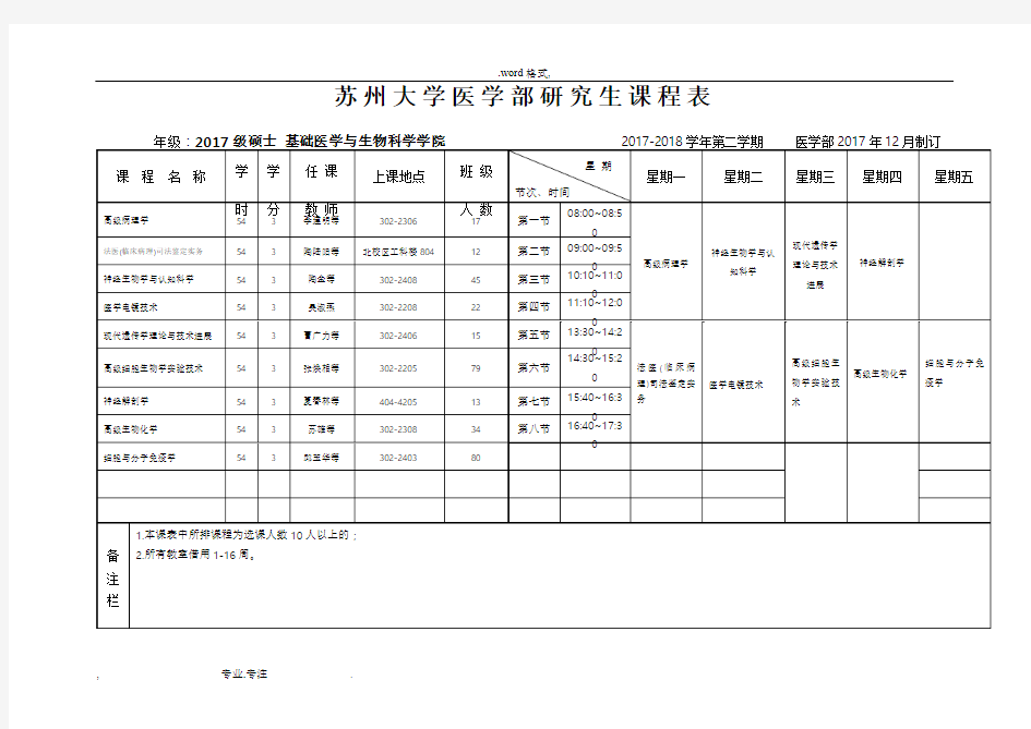 苏州大学医学部研究生课程表