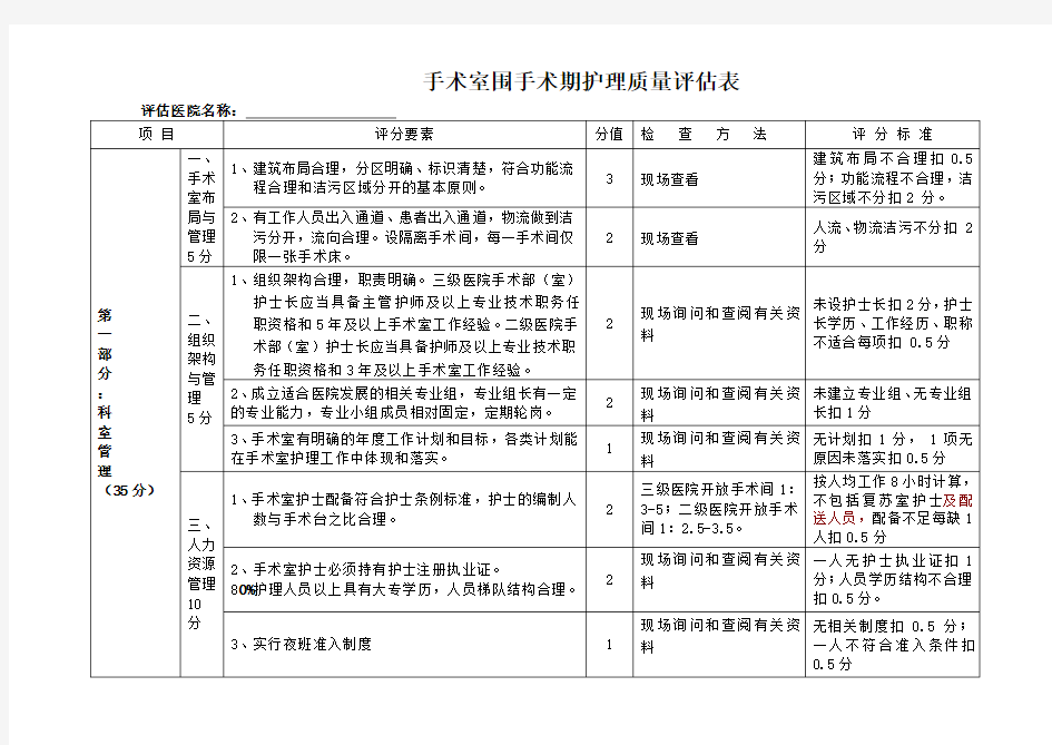 医院围手术期护理质量评估表(1)(1)