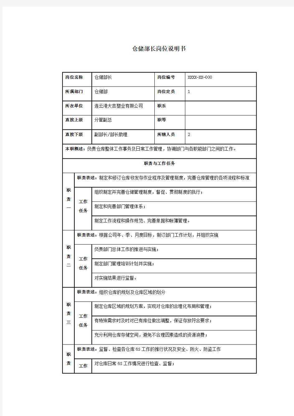 仓储部 岗位说明书