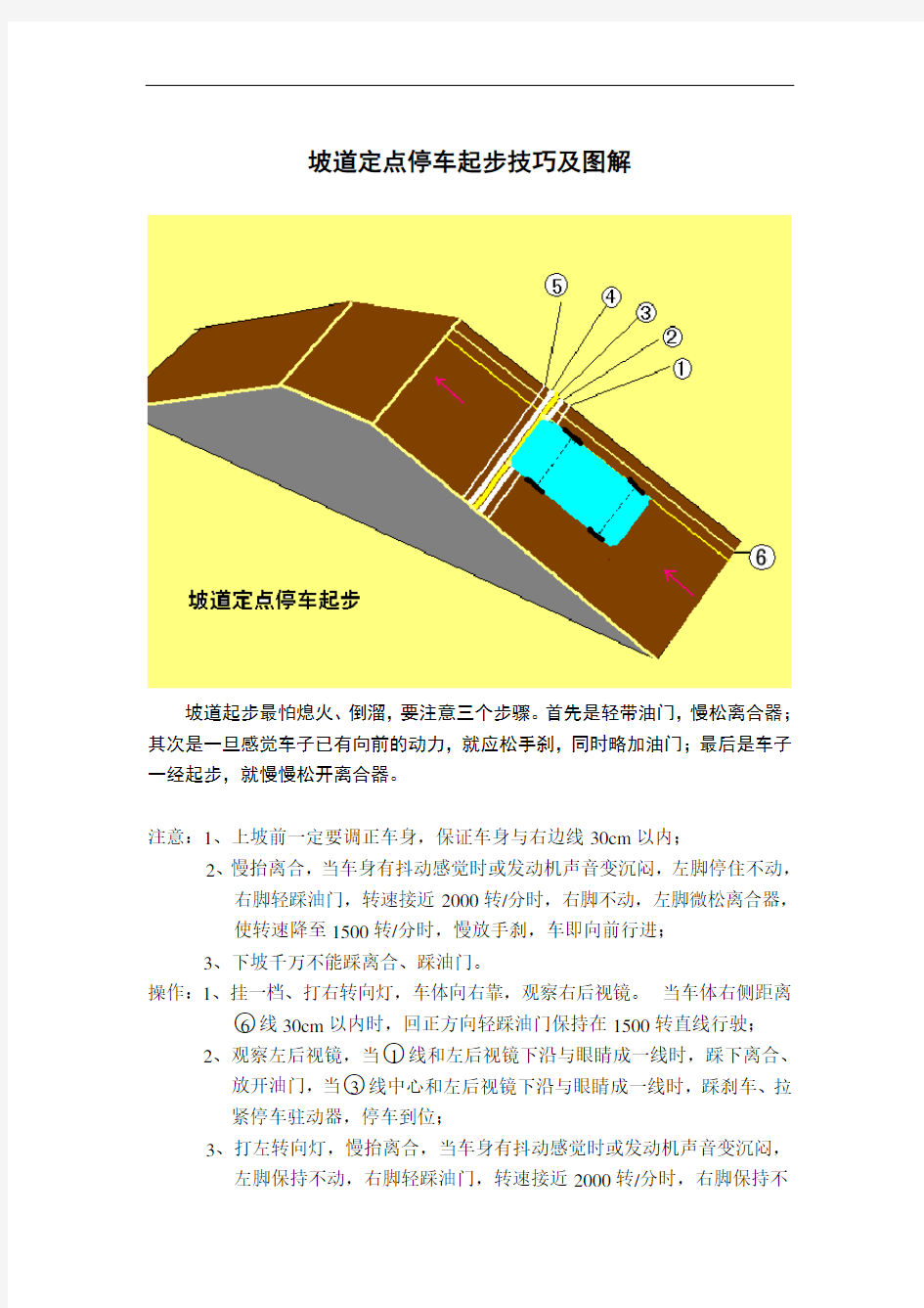 坡道定点停车起步技巧及图解