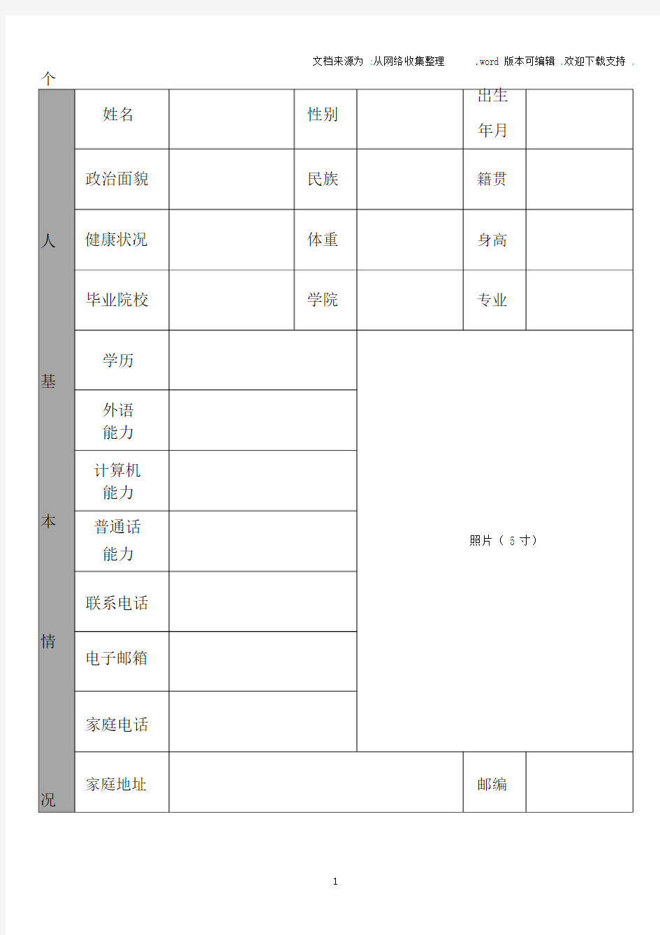 个人基本情况模板.docx