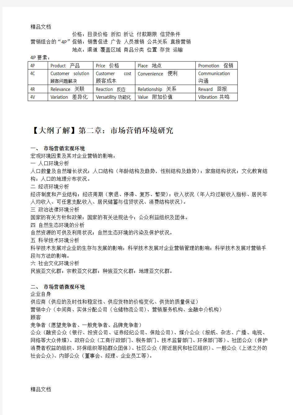 最新【市场营销学】(浙江工商大学)期末重点知识整理