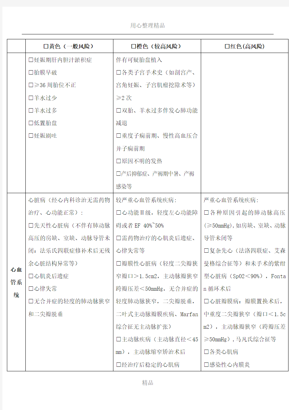 2018孕产妇妊娠风险评估表(修改版)