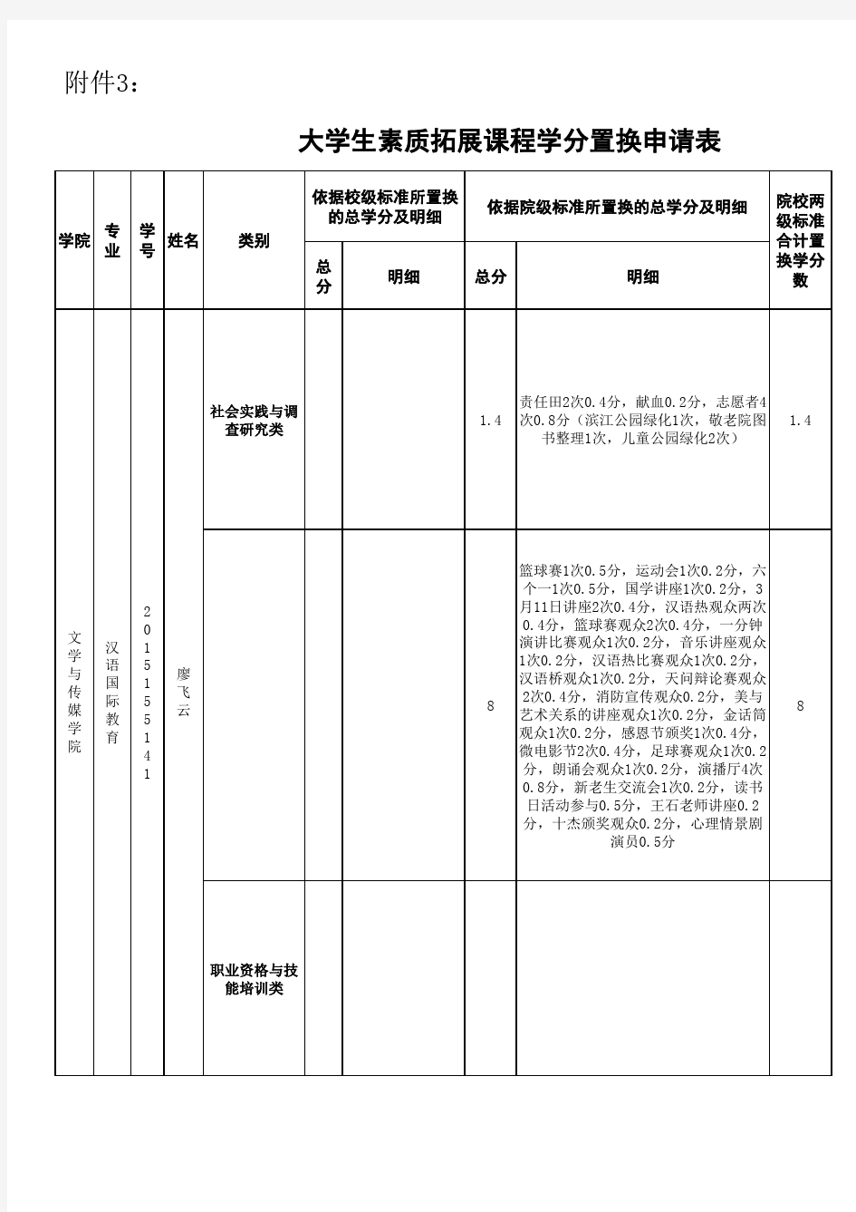 大学生素质拓展课程学分置换申请表