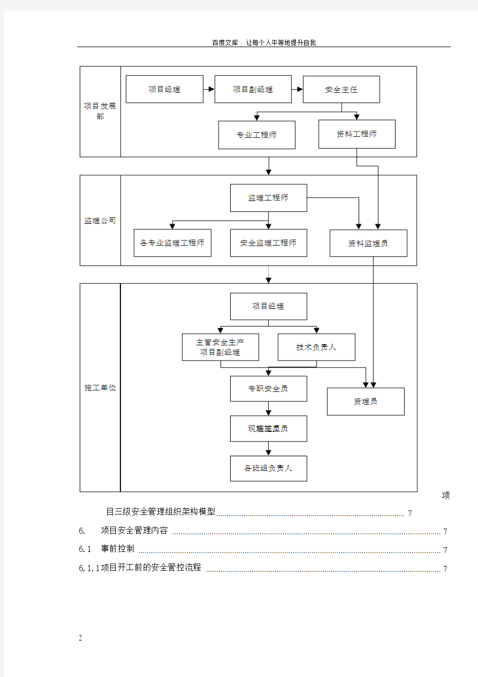 万科地产施工安全管理制度