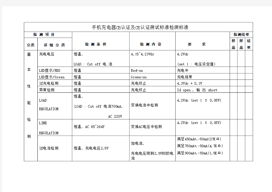 手机充电器CB认证及CE认证测试标准检测标准