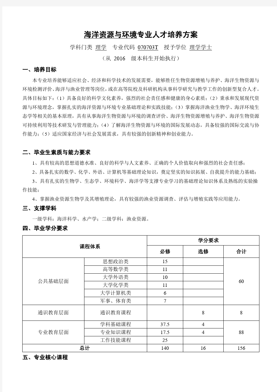 中国海洋大学海洋资源与环境专业人才培养方案