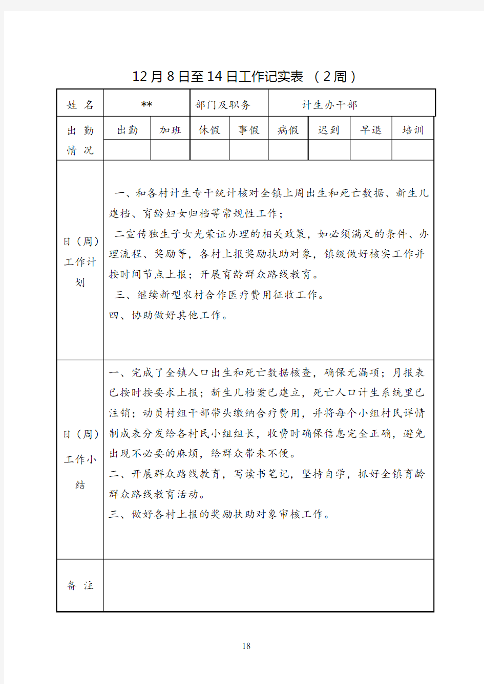 公务员平时考核表(12月)