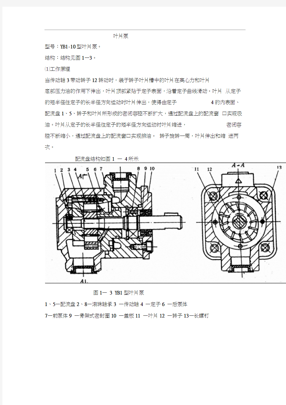 叶片泵YB1-10安装及拆卸