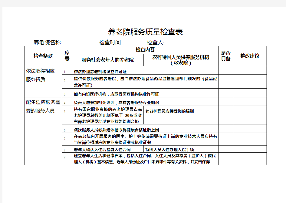 (完整word版)养老院服务质量检查表