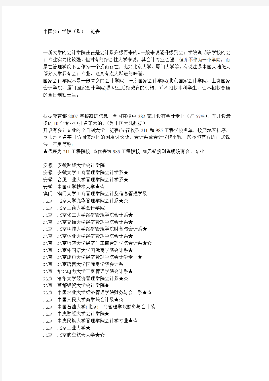 中国会计学院(系)一览表