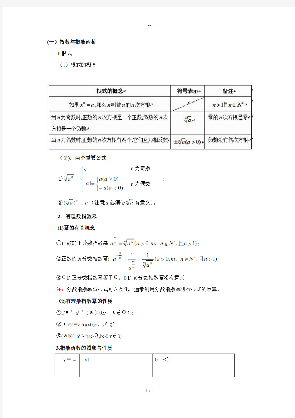 指数函数、对数函数、幂函数的图像和性质知识点总结