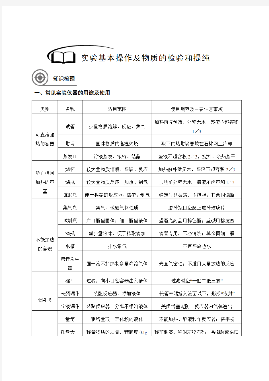 高中化学18实验基本操作及物质检验和提纯(教师版)