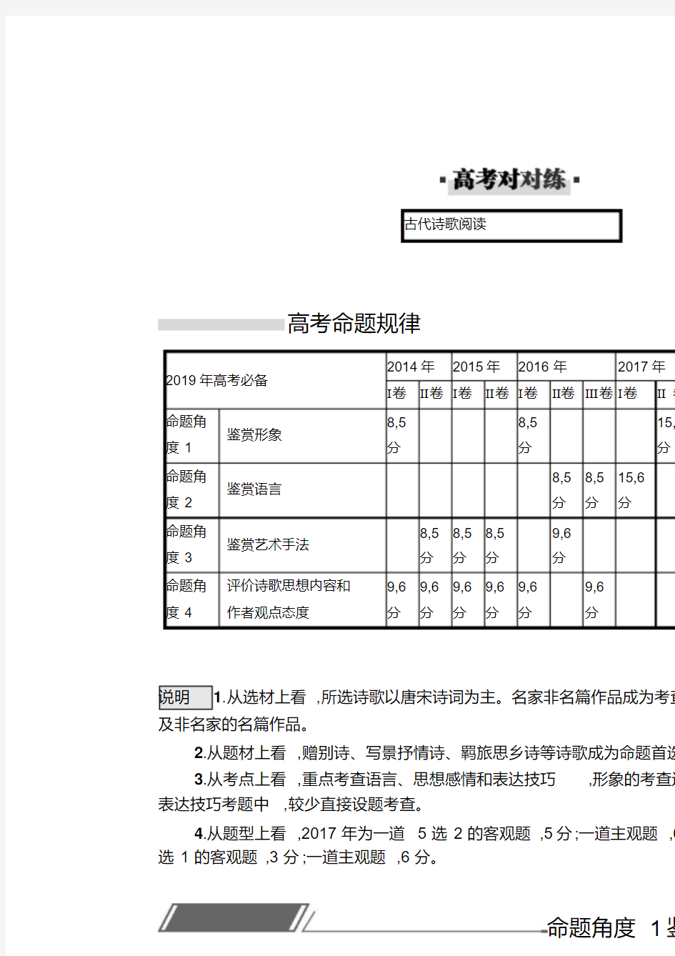 高中语文古代诗歌阅读