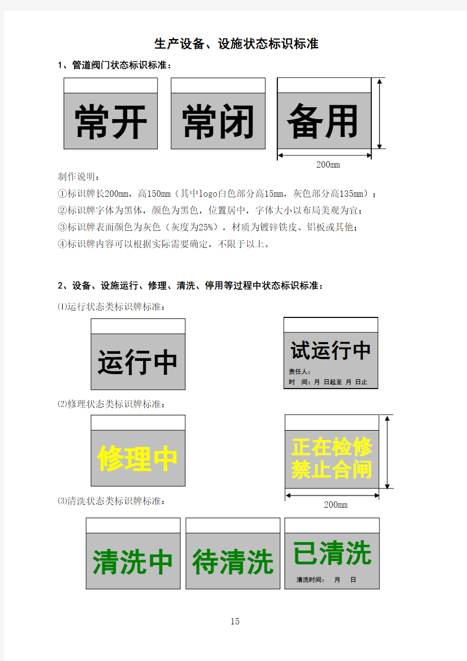 (7)生产设备、设施状态标识标准