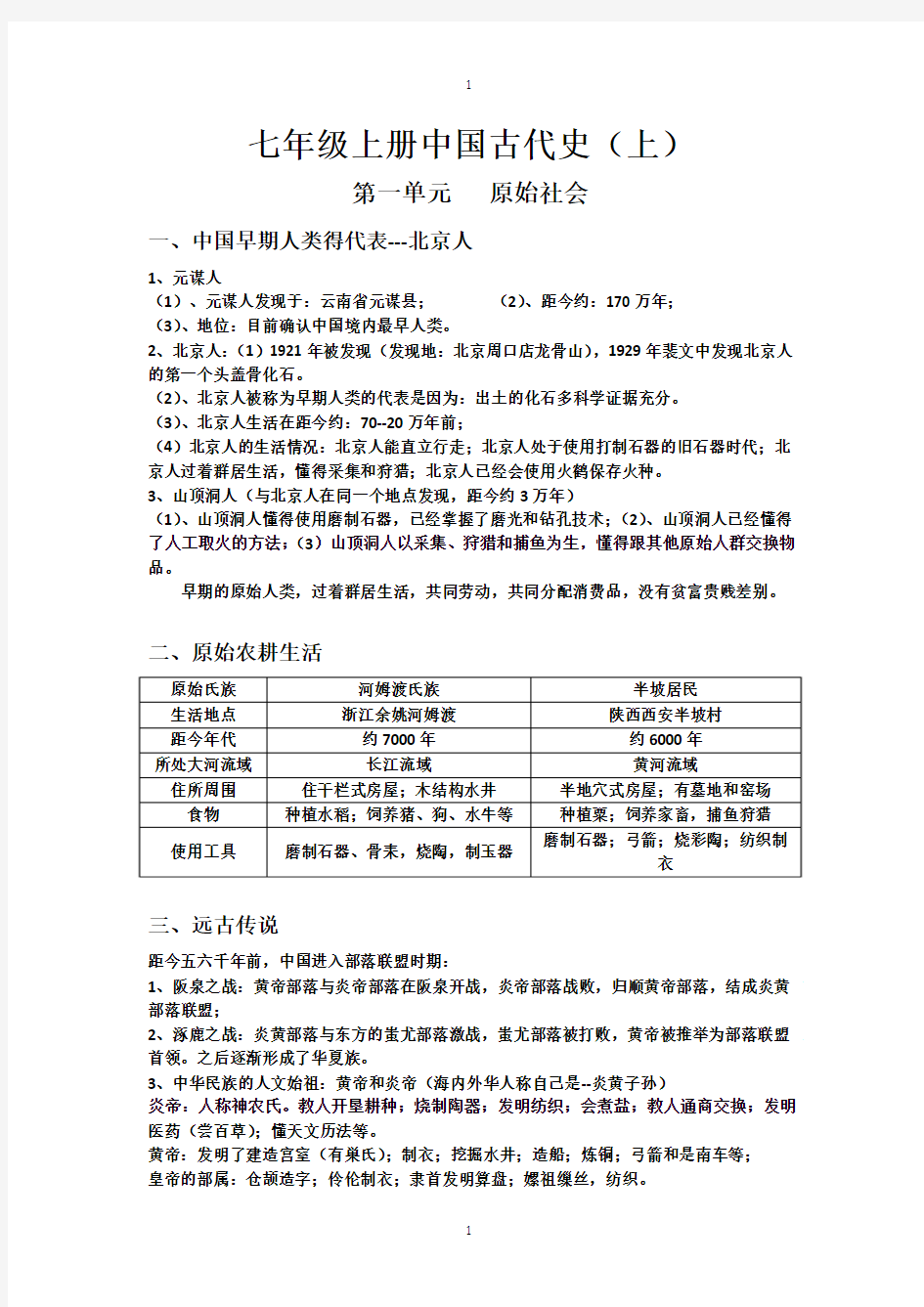 2019部编版八年级历史上册知识归纳