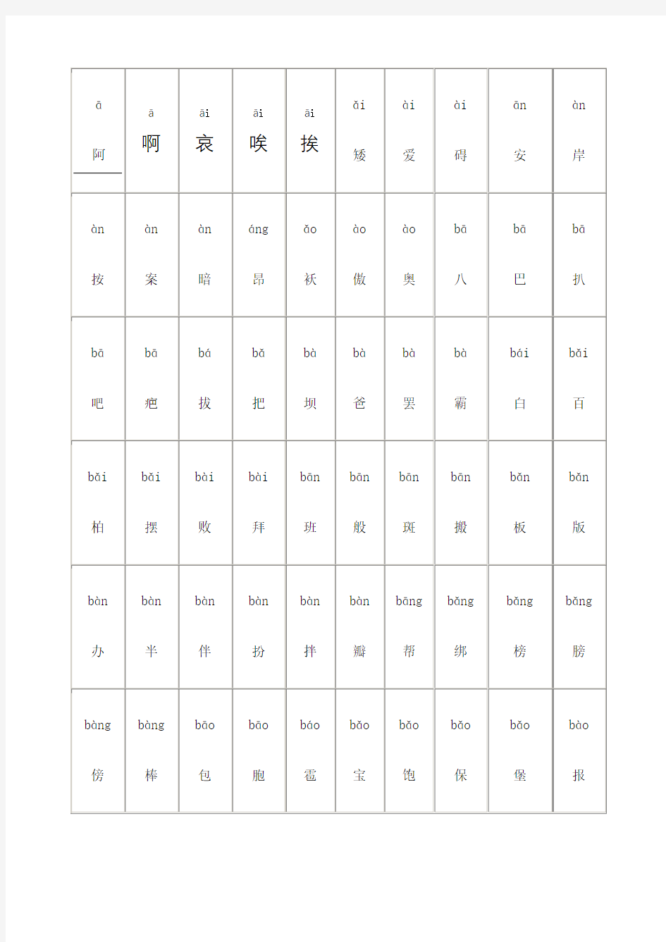 中国常用汉字大全含拼音 