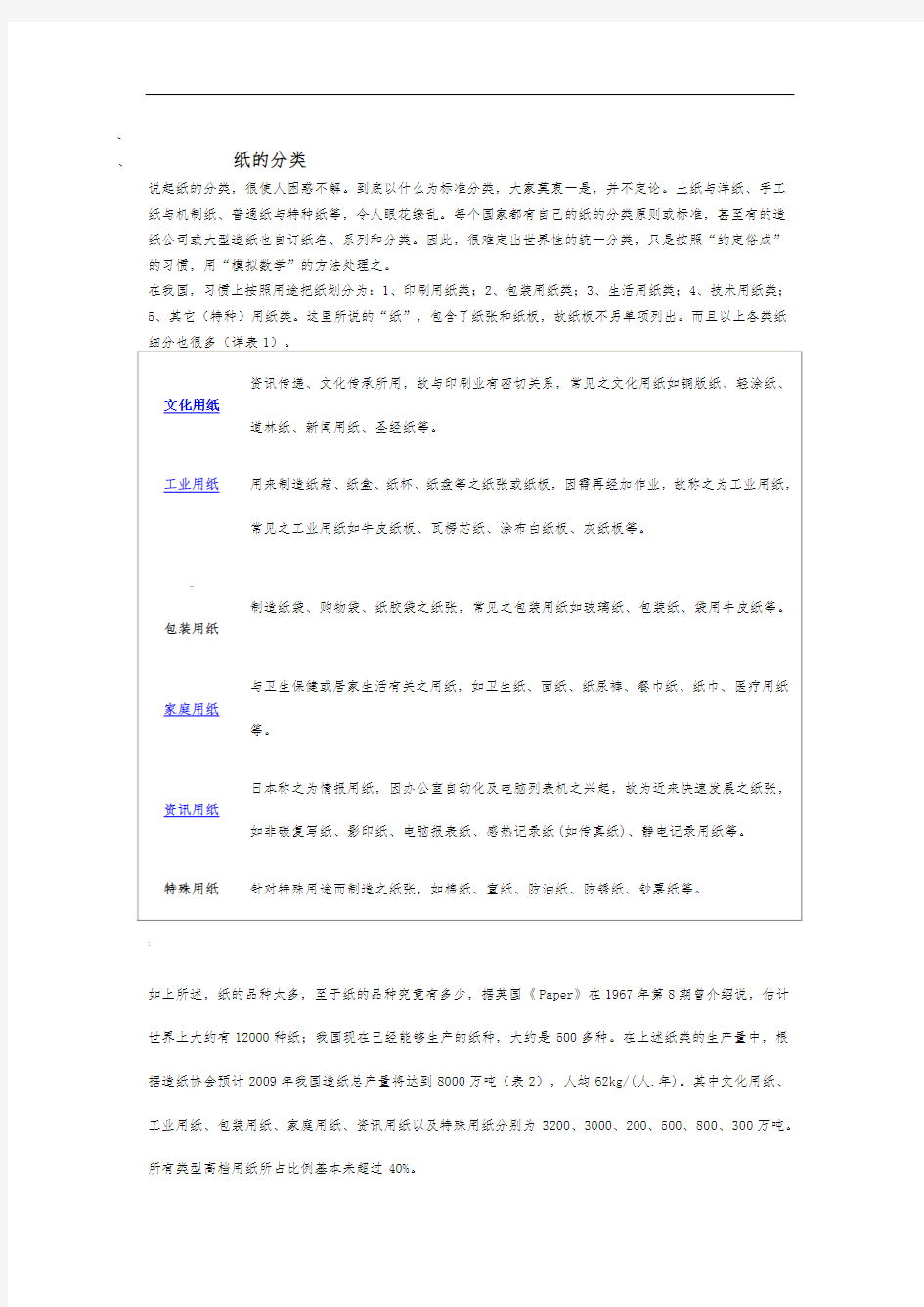 纸张分类及检验标准