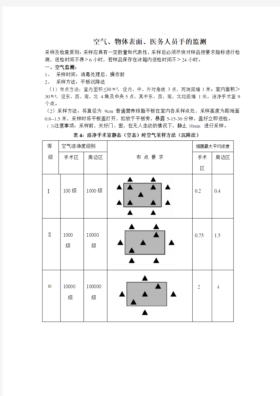 院感采样方法