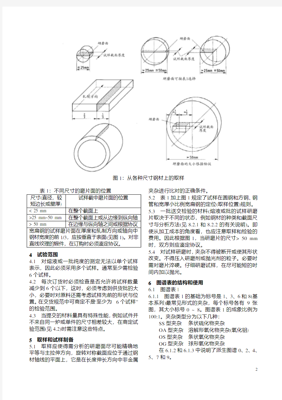 DIN 50602-1985 优质钢非金属夹杂物显微检验及图谱(中文版)