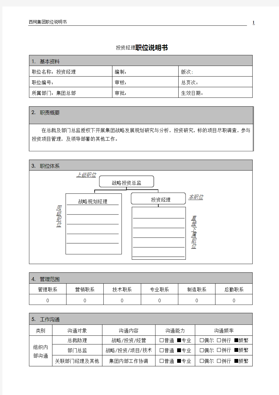 投资经理职位说明书