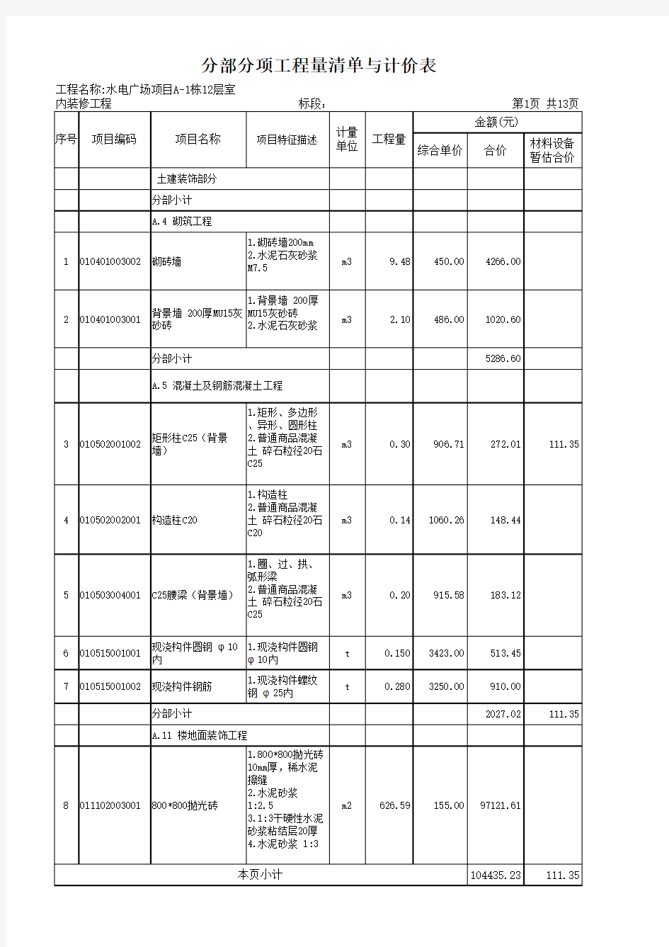 综合单价分析表及清单计价表