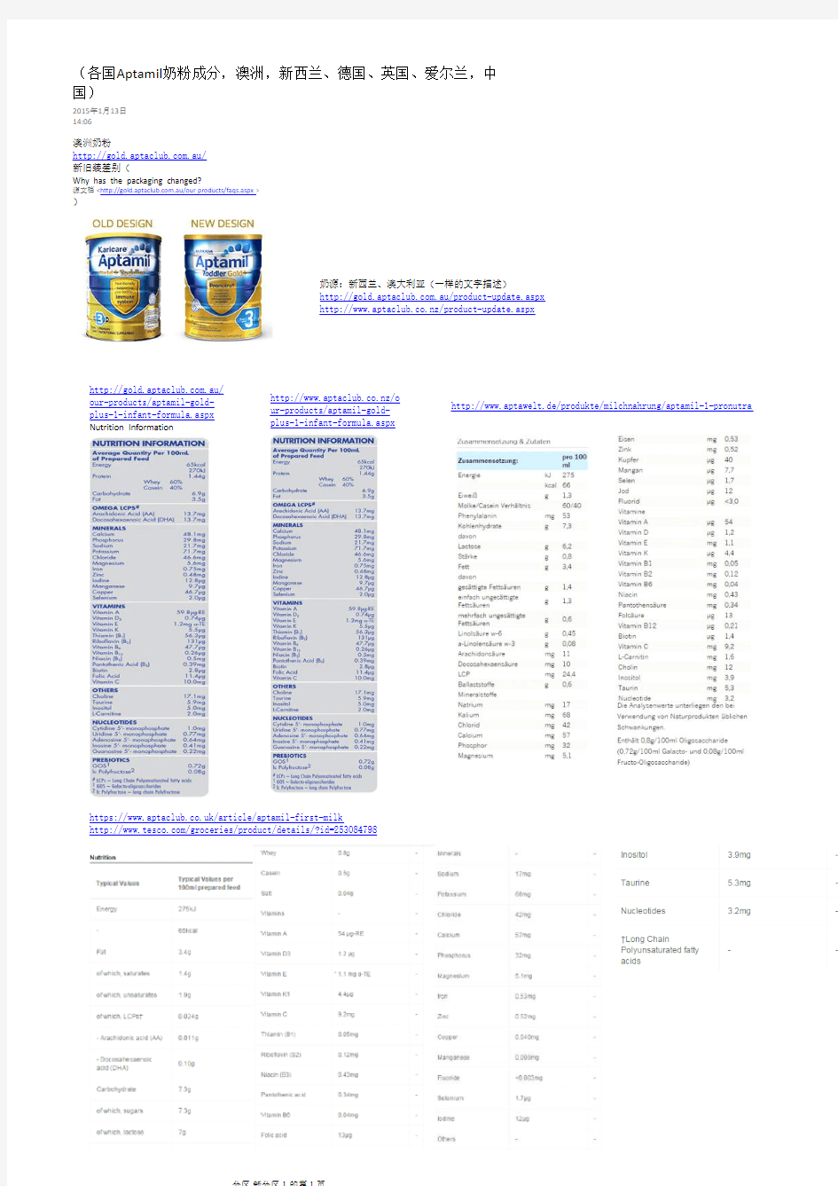 (各国Aptamil奶粉成分,澳洲,新西兰、德国、英国、爱尔兰,中国)